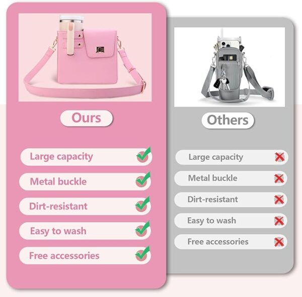 ThinkleCustoms Crossbody Tumbler Sling Bag with Smart Multi-Pocket Design